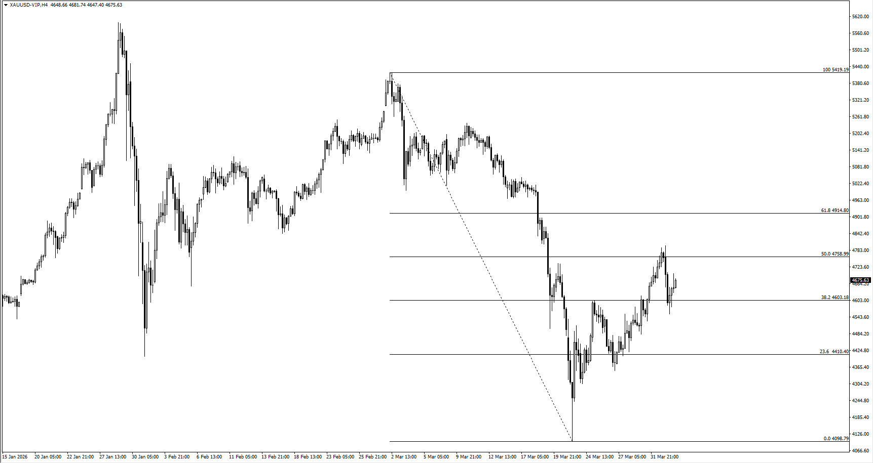 9d8e01e5-840b-436f-bd84-e9537970bf90 - VT Markets