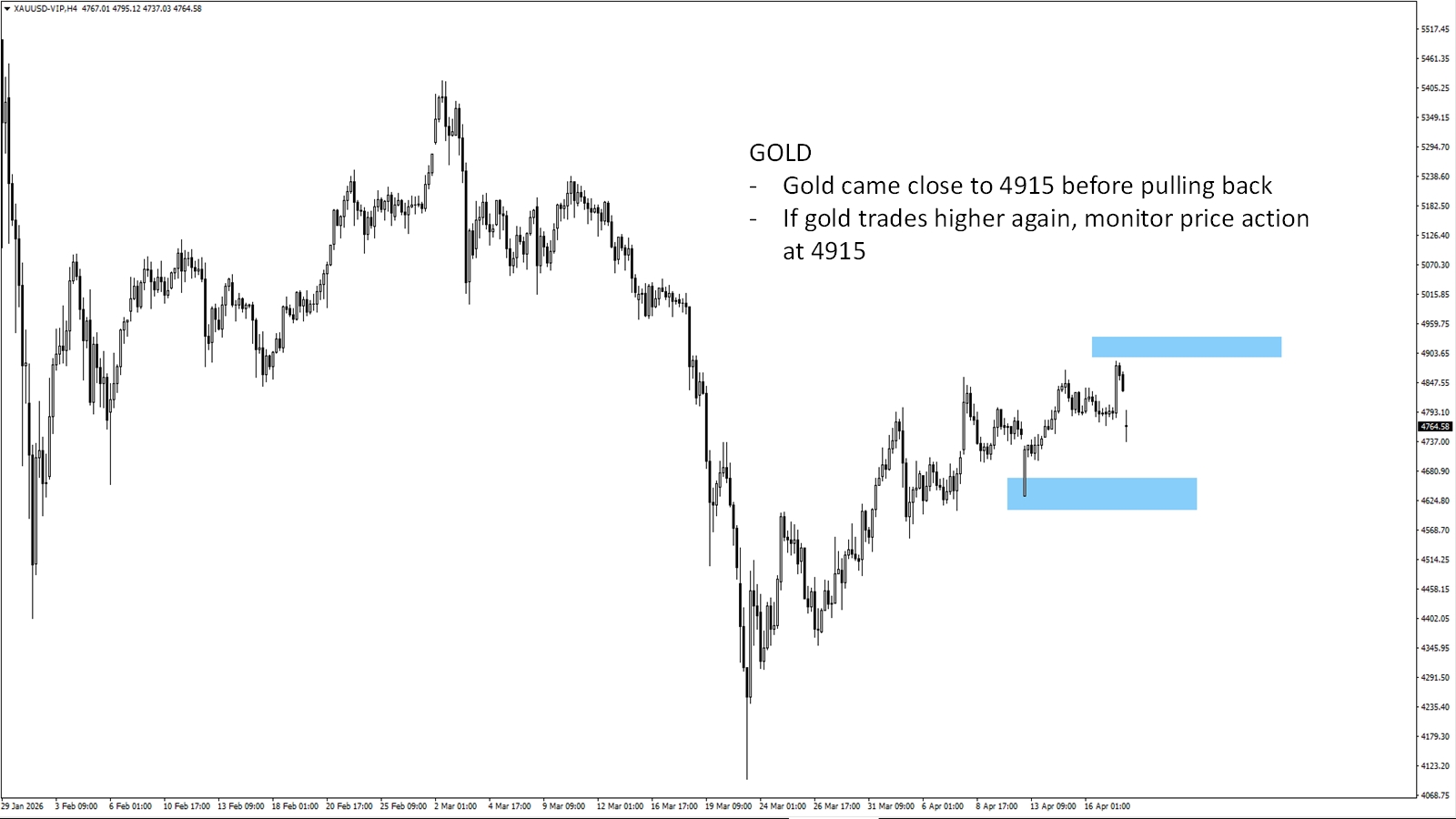 How-to-Evaluate-Copy-Trading-Providers-Key-Metrics-Every-Trader-Should-Know - VT Markets