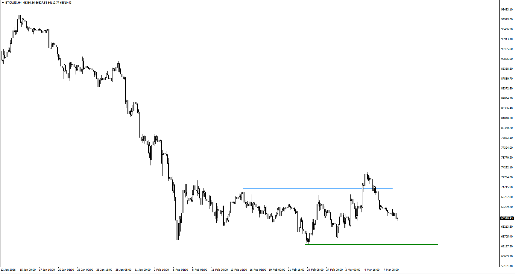 caea676b-644c-4b47-9dd0-0a81f1a3feb5 - VT Markets