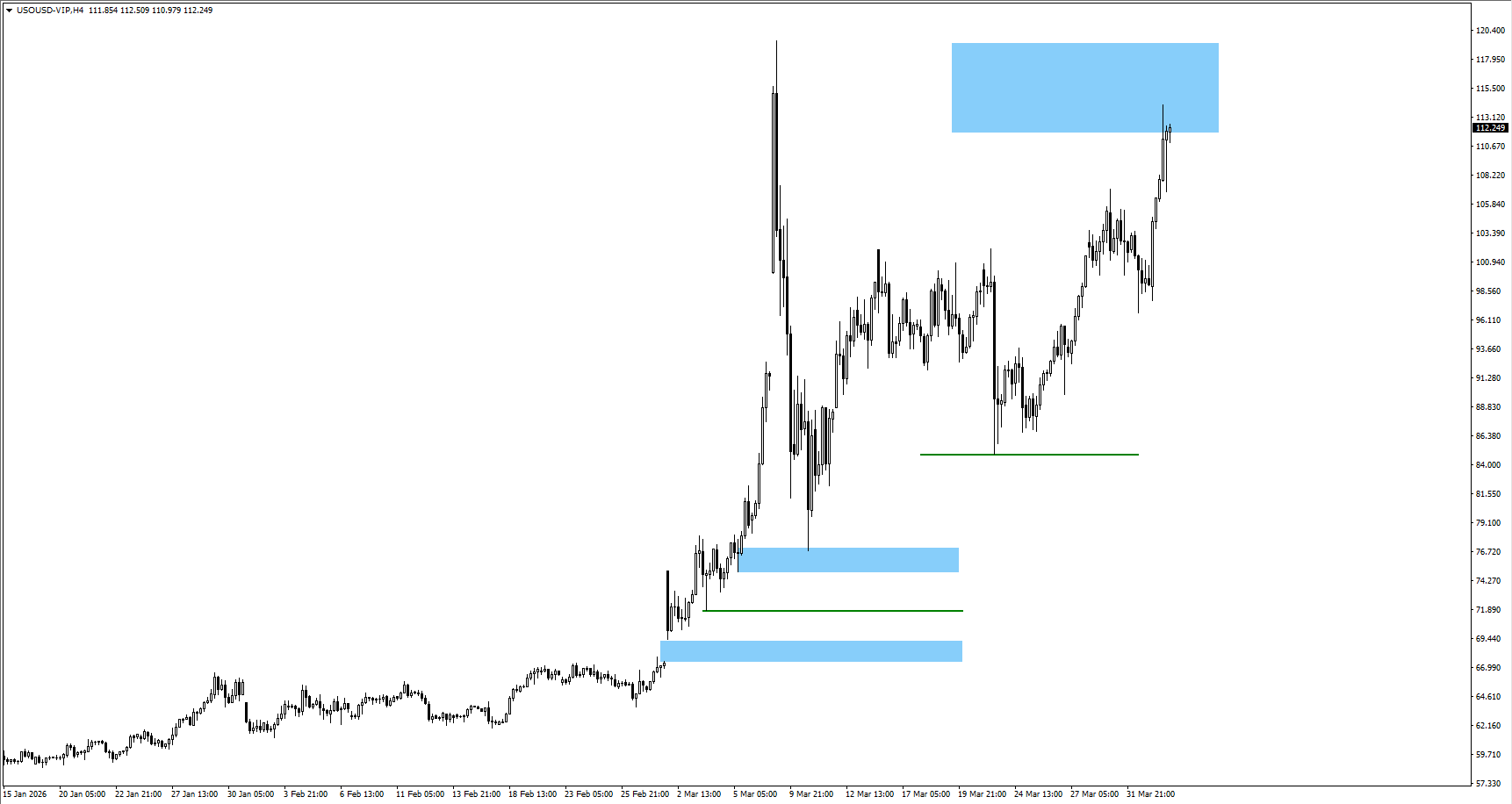 f0d3d795-0ff3-4038-a6af-866a518f6df8 - VT Markets