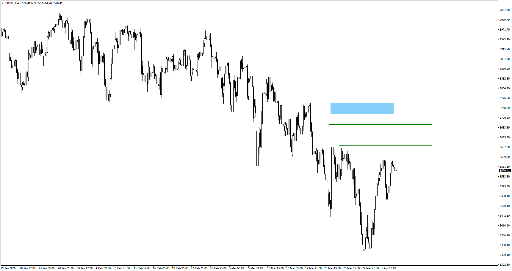 f1a2cbc2-ad84-4d40-8ba5-250cc8edeb9a - VT Markets