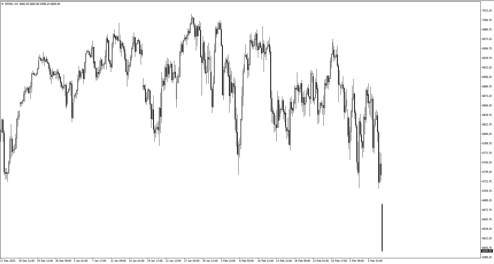 f83aca2f-0ff6-4c5f-8071-93bf6b18ba13 - VT Markets