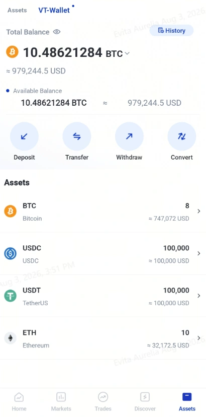 image 2 - VT Markets