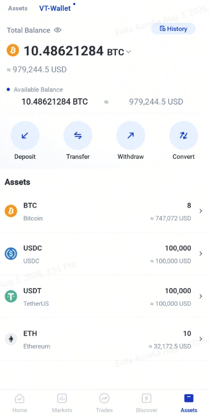 image 2 - VT Markets