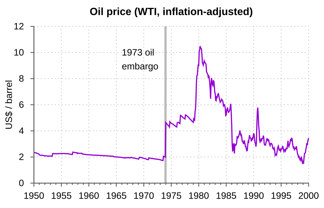 image - VT Markets