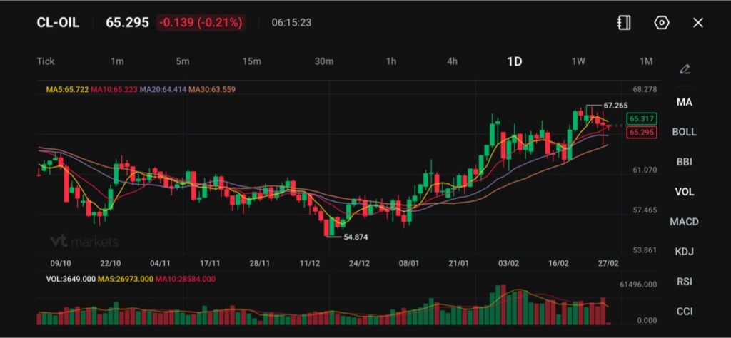vt-markets-expo-2025-1 - VT Markets