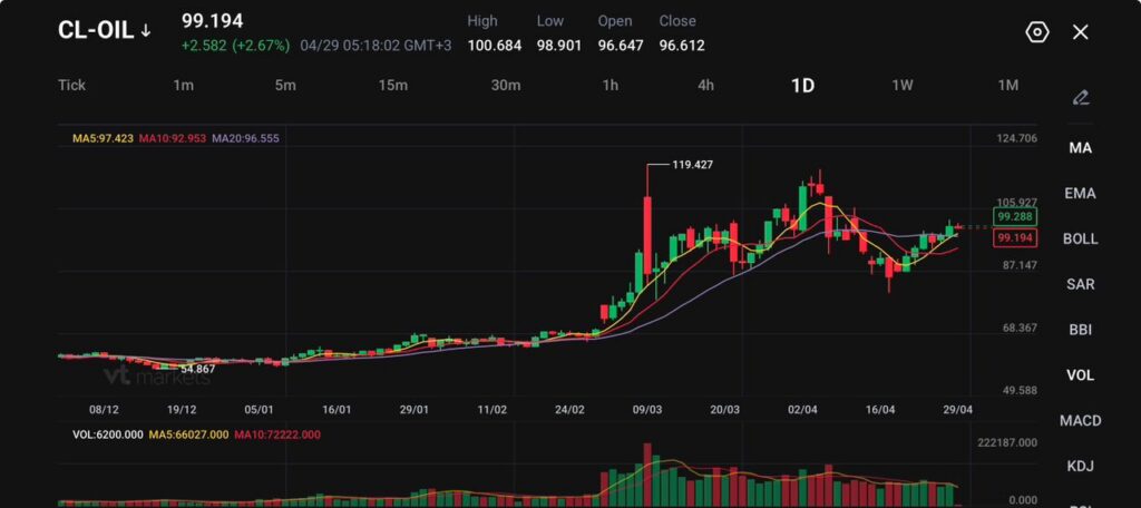 image - VT Markets