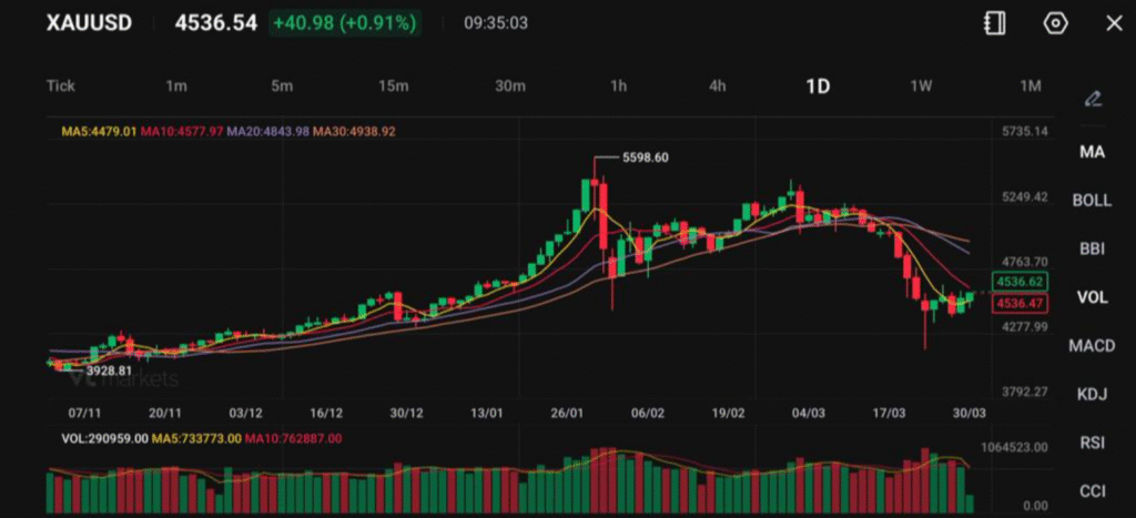 image VT Markets