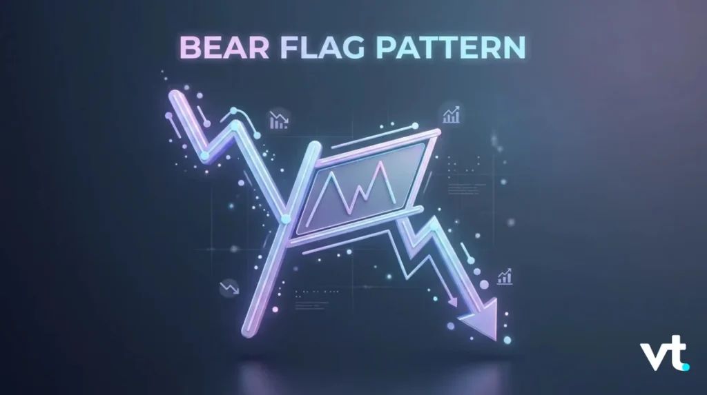 | VT Markets bear flag pattern