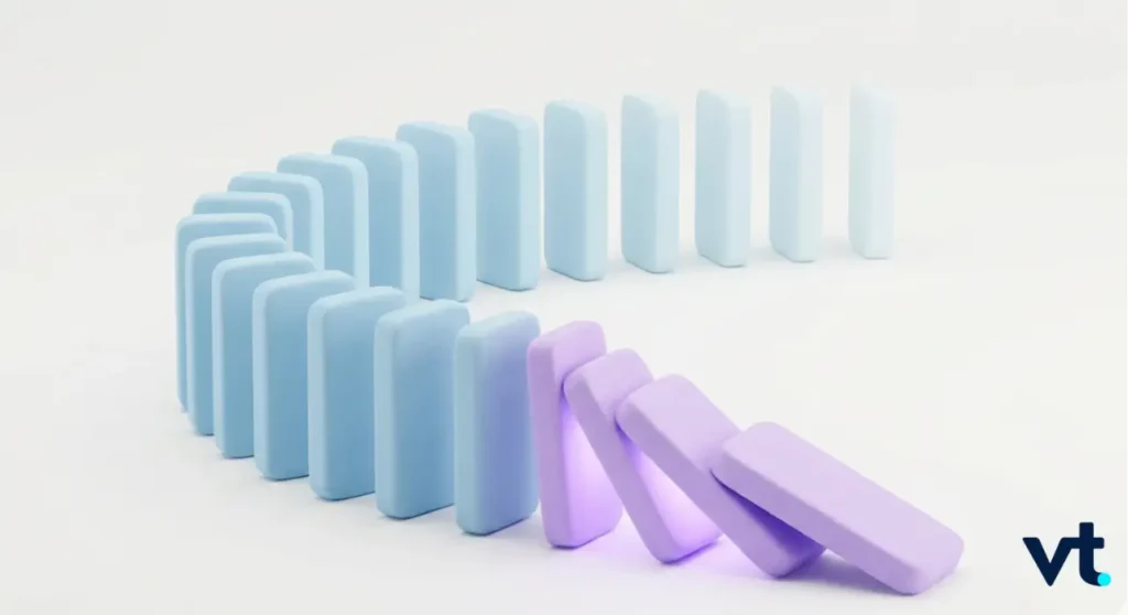 - VT Markets Rows of pale blue dominoes standing upright, with a cluster of purple dominoes toppled in the foreground, illustrating a domino effect.