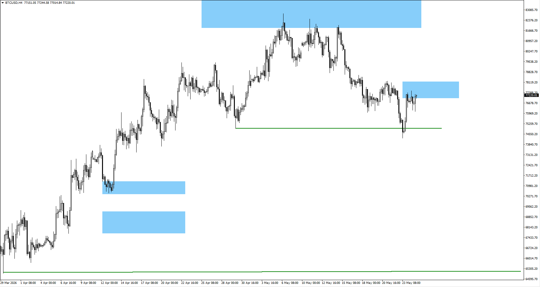 image-4 - VT Markets