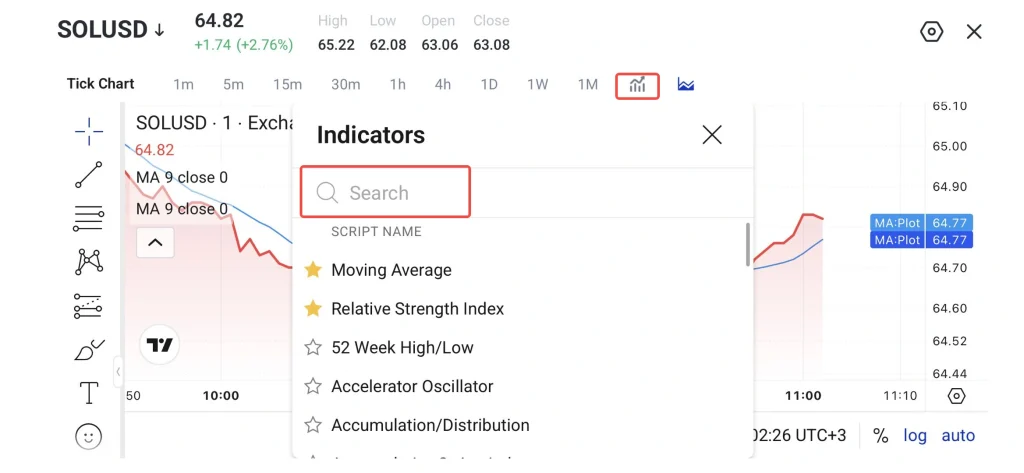 image 10 VT Markets Screenshot of a charting app with an Indicators panel open shows a Search field and a list of indicators Moving Average Relative Strength Index etc