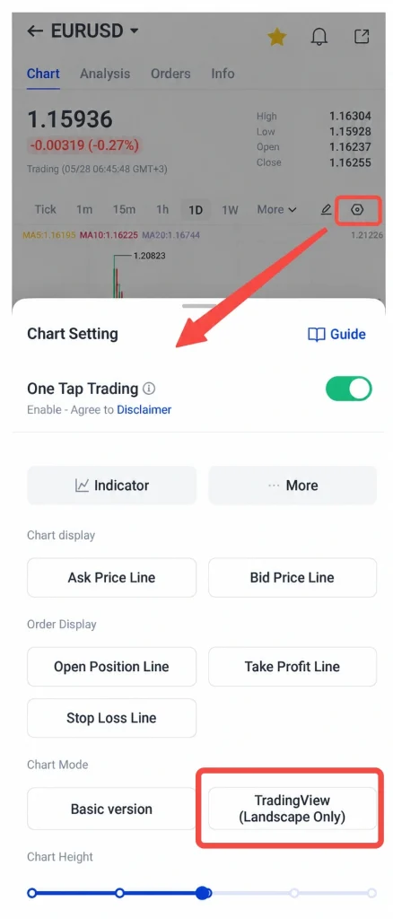 image 14 VT Markets Mobile trading app chart for EURUSD 1D view price 115936 with 027 change settings open with One Tap Trading on and TradingView Landscape Only highlighted