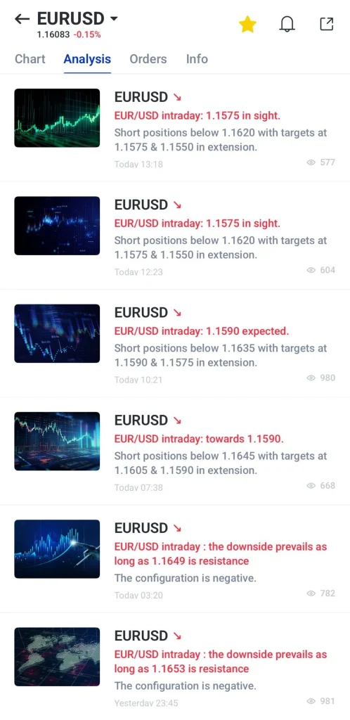 image 21 VT Markets EURUSD analysis feed on a trading app showing intraday updates and targets in red text