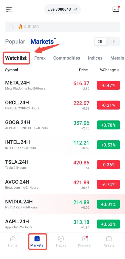 image VT Markets Markets tab in a mobile stock app with Watchlist selected list shows symbols META24H ORCL24H GOOG24H IN TEL24H TSLA24H etc with current prices and redgreen percent changes bottom navigation includes Home Markets selected Trades Discover Assets