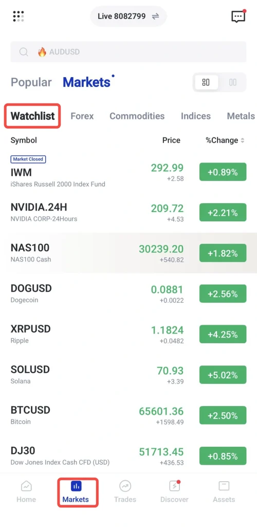 image VT Markets Markets tab of a mobile trading app showing a list of assets with current prices and green percentage changes bottom navigation highlights Markets