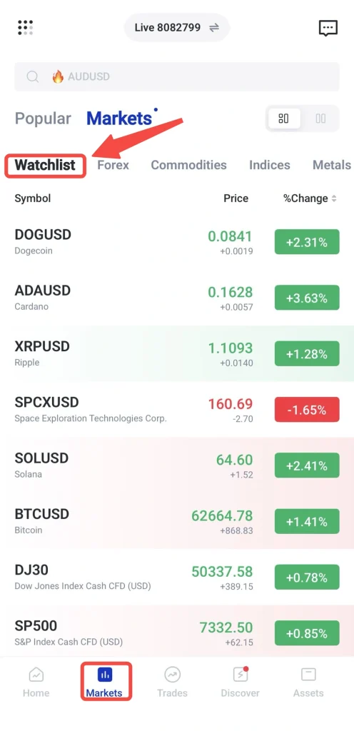 image VT Markets Mobile app screen showing Markets tab with Watchlist highlighted list of crypto and stock quotes with prices and percent changes visible above a bottom navigation bar