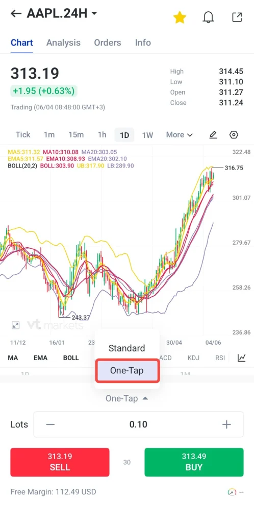 image 4 VT Markets Stock chart for AAPL with current price 31319 and a One Tap trading panel SellBuy
