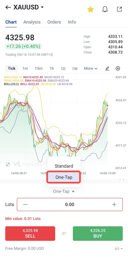 image 4 VT Markets Chart screen from a trading app showing XAUUSD at 432598 with +1726 +040 multiple colored lines and a highlighted One Tap option at bottom