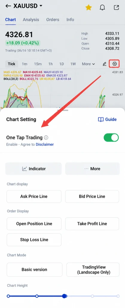 image 5 VT Markets XAUUSD chart screen with price 432681 green +1809 and Chart Settings visible One Tap Trading enabled and a red arrow pointing to it
