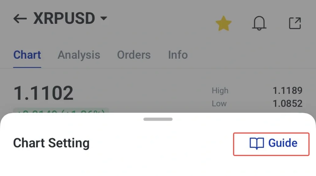 image 6 VT Markets Crypto trading app screenshot XRPUSD chart with tabs Chart Analysis Orders Info and a bottom Chart Setting sheet showing a Guide button on the right