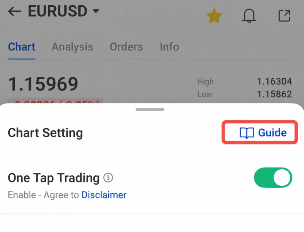 image 7 VT Markets Screenshot of a trading app showing Chart Setting panel with One Tap Trading enabled Guide button and Disclaimer link visible in the overlay