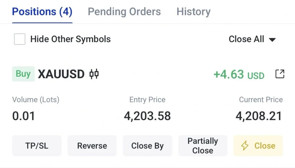 image 10 VT Markets Trading screen showing a Buy XAUUSD position with volume 001 lots entry price 420358 and current price 420821 profit +463 USD action buttons below TPSL Reverse Close By Partially Close Close