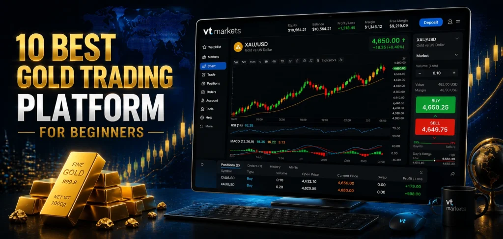 10-best-gold-trading-platform-for-beginners