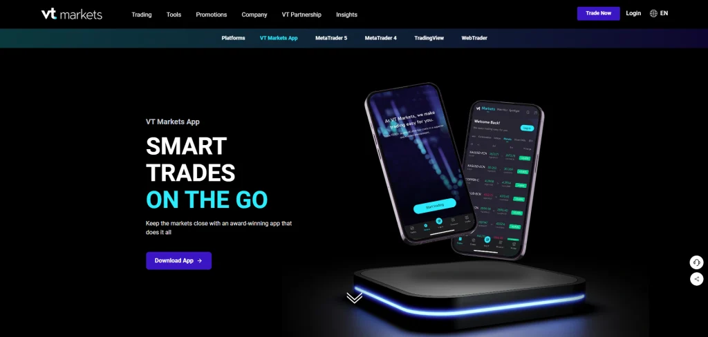 VT Markets the Best Gold Trading App