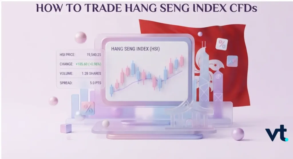 How to Trade Hang Seng Index CFDs