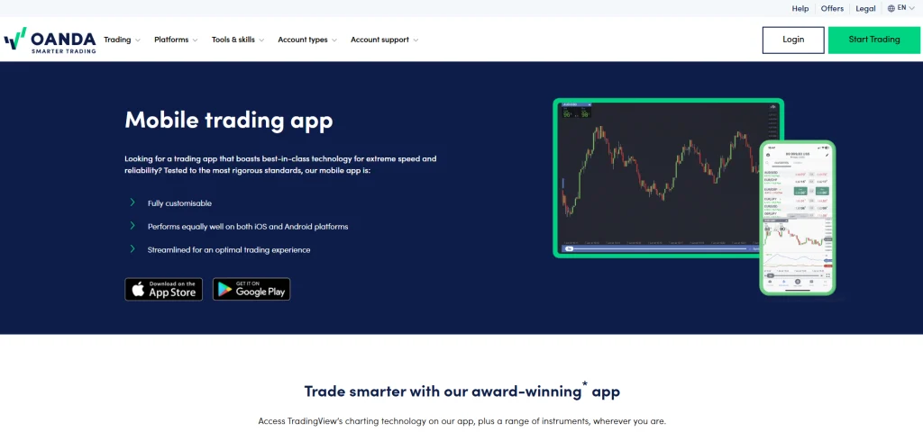 OANDA Gold Trading App