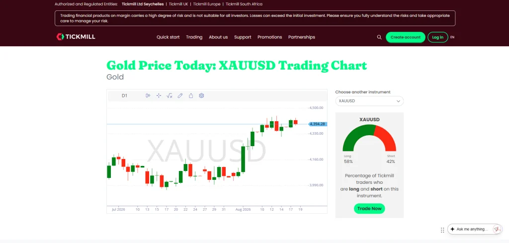 tickmill-gold-trading-platform