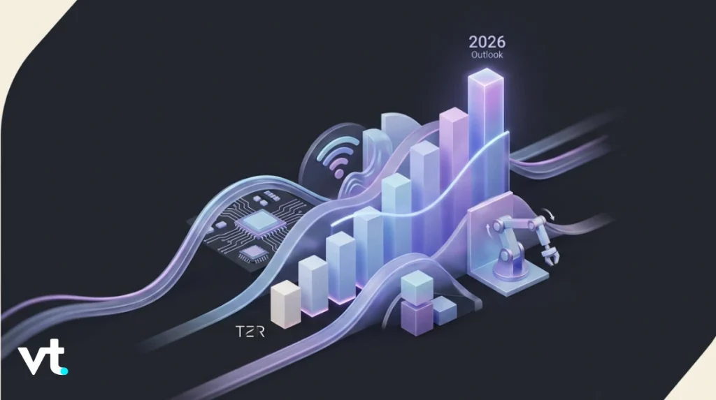 Teradyne Inc Stock TER Price Segments and 2026 Outlook