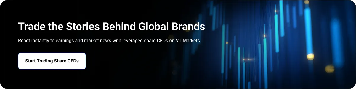 Hero banner promoting trading CFDs: headline 'Trade the Stories Behind Global Brands' with CTA 'Start Trading Share CFDs' on a dark blue market-themed background.