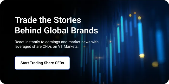 Hero banner promoting CFD trading: 'Trade the Stories Behind Global Brands' with a 'Start Trading Share CFDs' button.