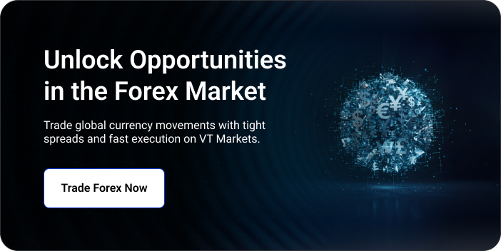 Hero banner promoting forex trading: 'Unlock Opportunities in the Forex Market' with a 'Trade Forex Now' button and a glowing currency globe on the right.