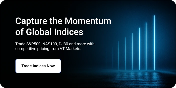 Promotional hero for VT Markets offering index trading with a dark blue gradient and glowing rising bars; includes a 'Trade Indices Now' button.