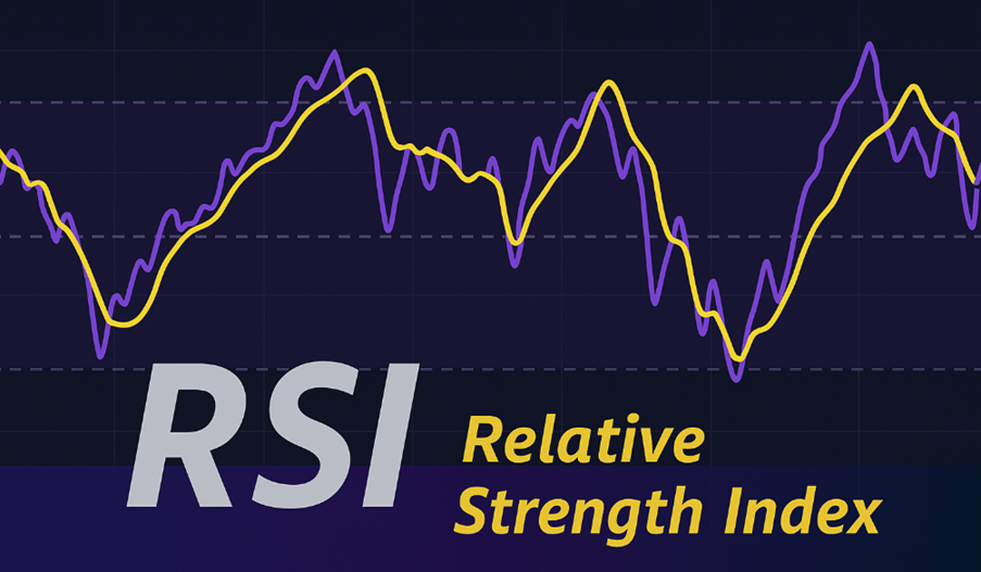 RSI 相對強弱指標走勢圖,顯示過買與過賣區域,用於判斷市場反轉點