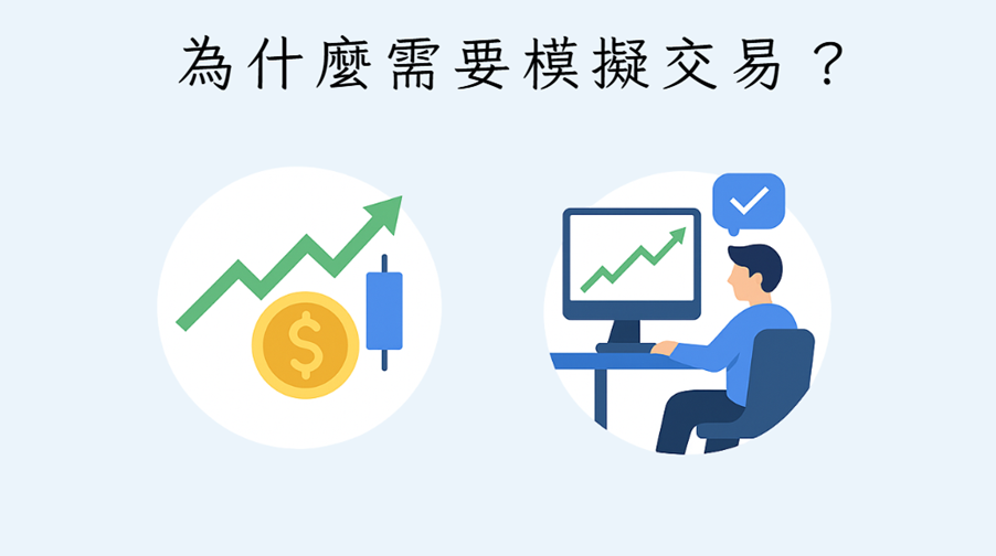 「為什麼需要模擬交易?」插圖,顯示投資者透過模擬帳戶觀察圖表,強調在實盤前先進行交易練習的重要性。
